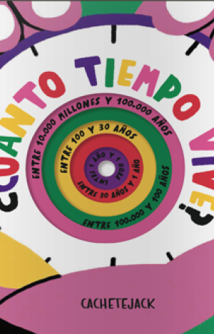 ¿CUÁNTO TIEMPO VIVE?